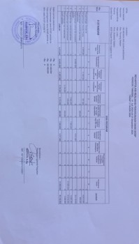 REKPITULASI REALISASI PENGGUNAAN DANA BOS TAHAB II